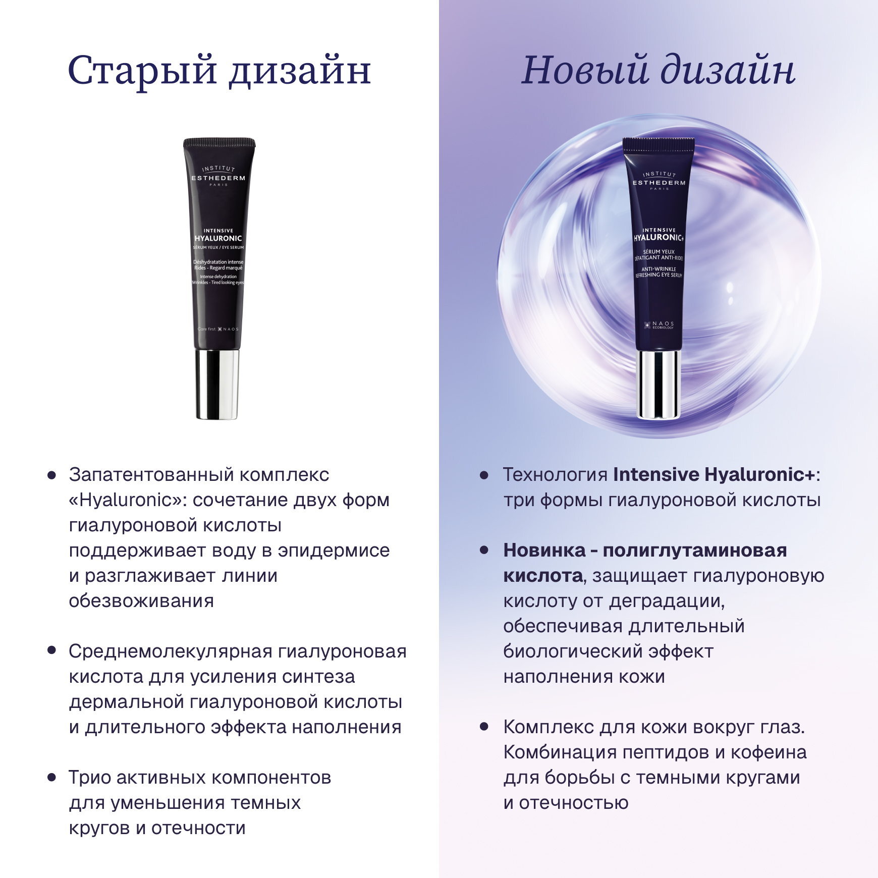 Intensive Hyaluronic+ Сыворотка для кожи вокруг глаз Institut Esthederm Уменьшает темные круги и отечность области глаз миниатюра 6