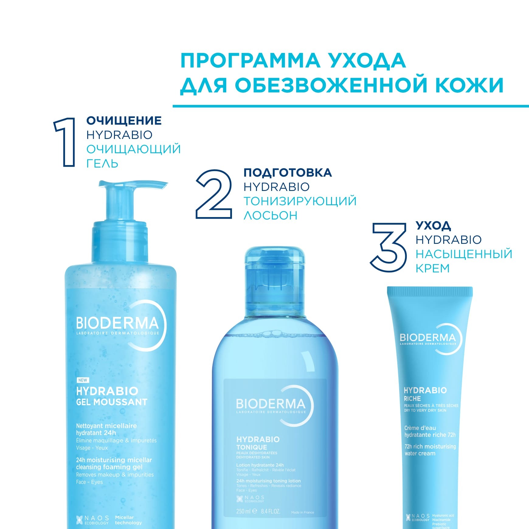 Hydrabio Тонизирующий увлажняющий лосьон BIODERMA Увлажнение для обезвоженной кожи миниатюра 6
