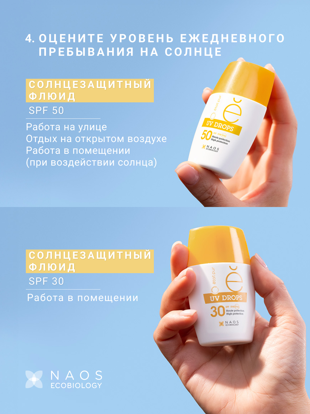 PURE SKIN CARE Солнцезащитный флюид для лица SPF 30 с минеральными УФ-фильтрами Etat Pur Невесомая текстура для всех типов кожи миниатюра 12
