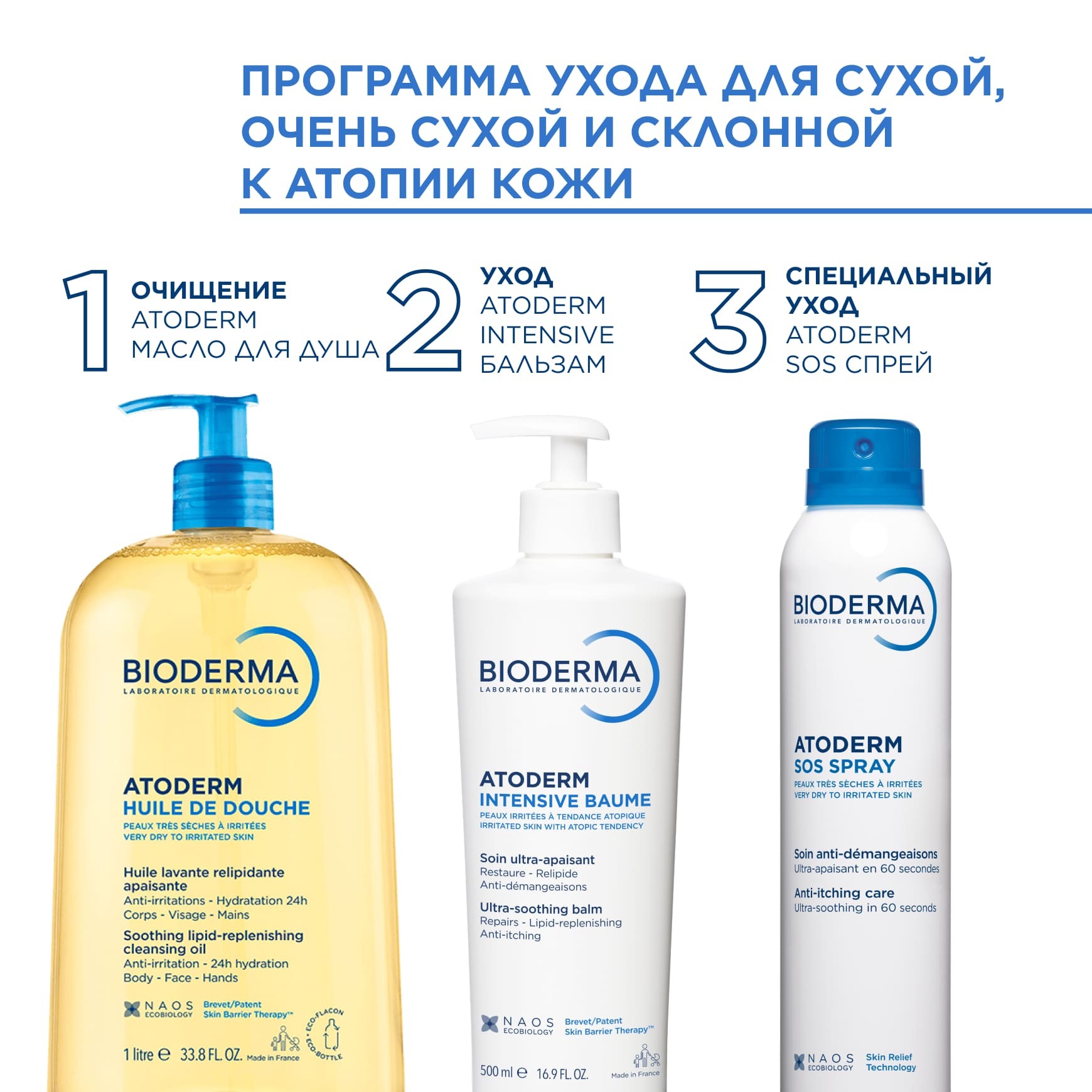 Atoderm SOS Спрей BIODERMA Спрей-эмульсия против зуда при атопическом дерматите миниатюра 6