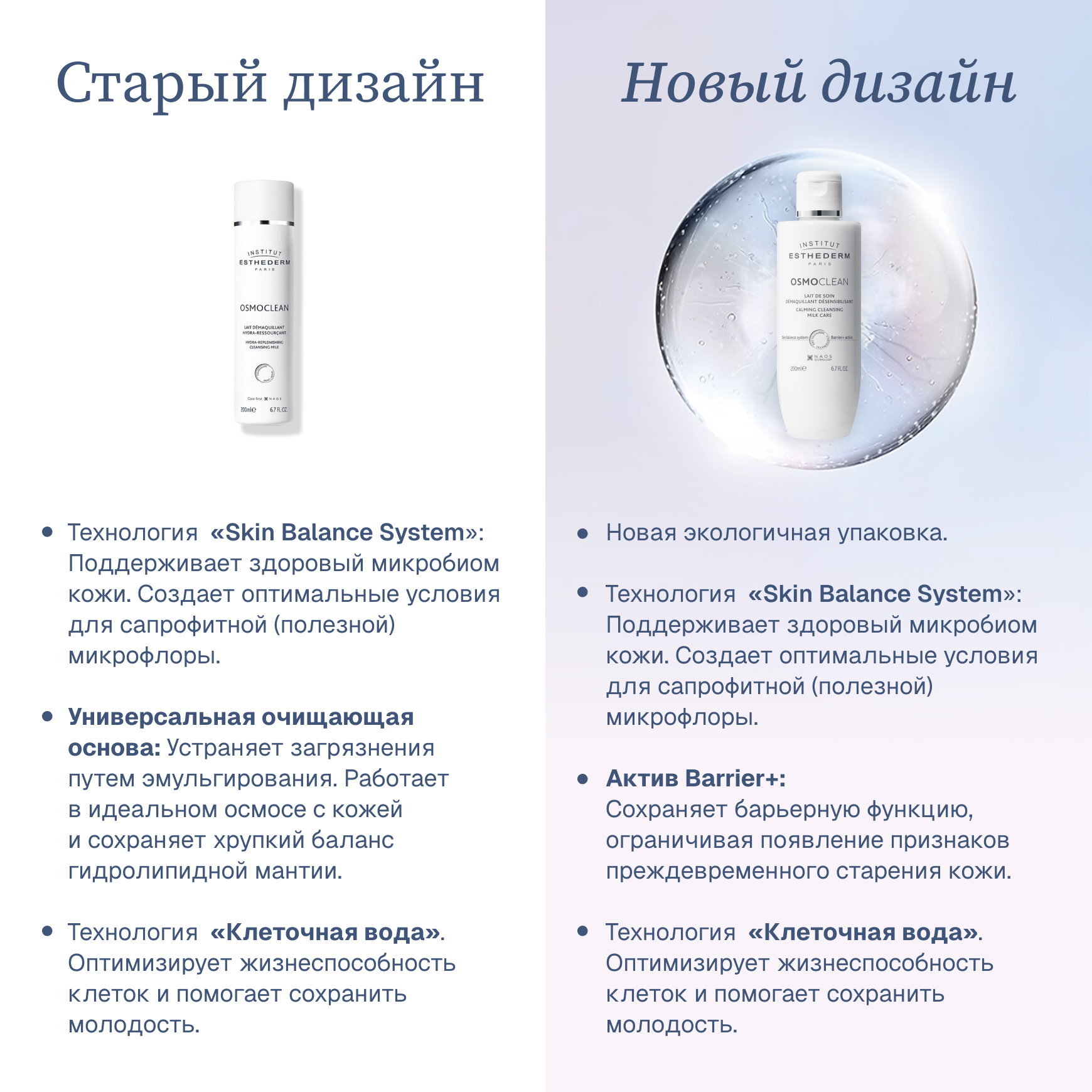 Osmoclean Очищающее успокаивающее молочко Institut Esthederm Демакияж и сохранение кожного барьера миниатюра 6