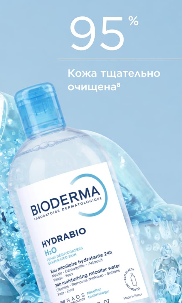 Мицеллярная вода 500мл